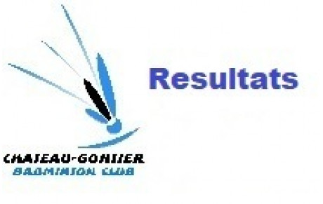 Résultats 6 au 12 décembre